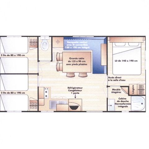 Mobile home 8 persons - Super titania