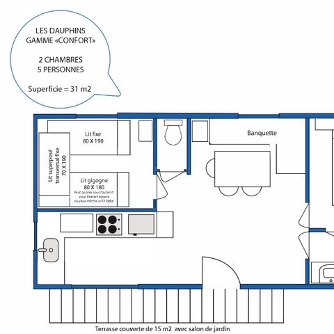 MOBILE HOME 5 people - Mobile home rental CONFORT - 2 bedrooms