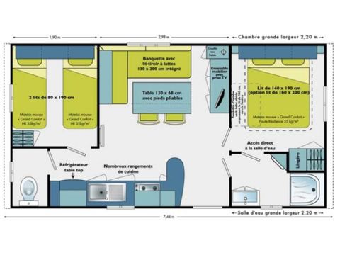 Mobile home 6 persons - Théoule – Super Mercure – Sleeps 5–6 - 2 bedrooms